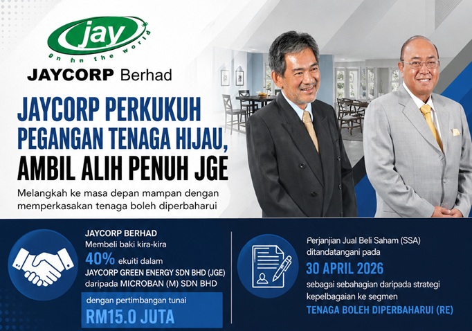 Jaycorp Perkukuh Pegangan Tenaga Hijau, Ambil Alih Penuh Jaycorp Green Energy Sdn Bhd