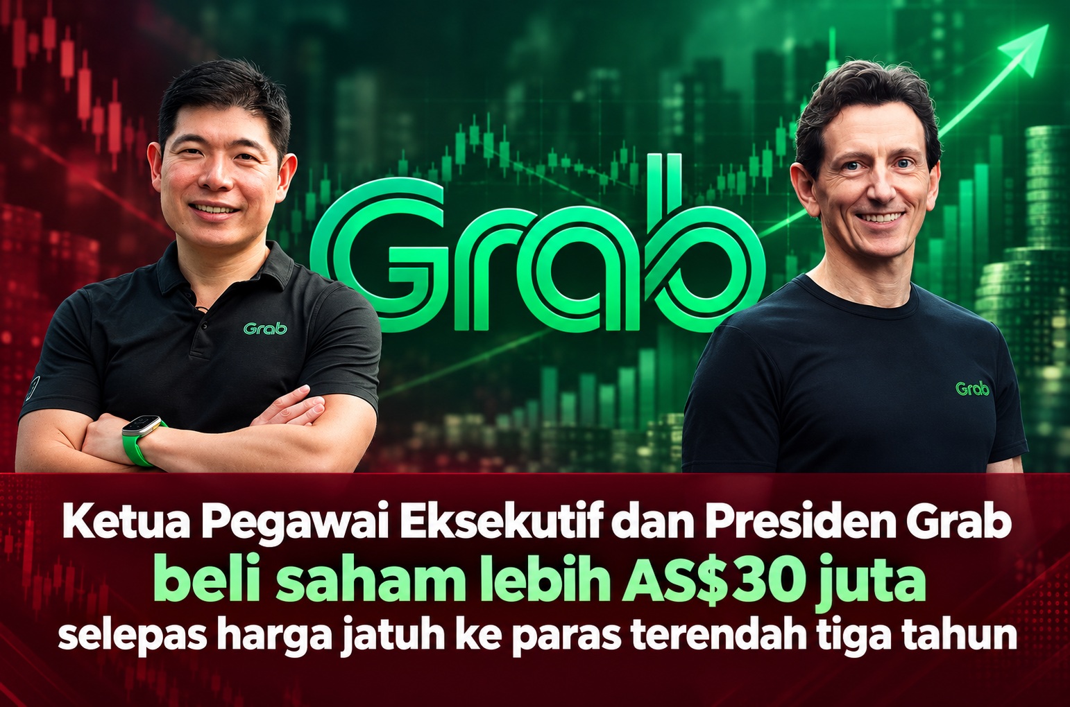 Ketua Pegawai Eksekutif dan Presiden Grab beli saham lebih AS$30 juta selepas harga jatuh ke paras terendah tiga tahun