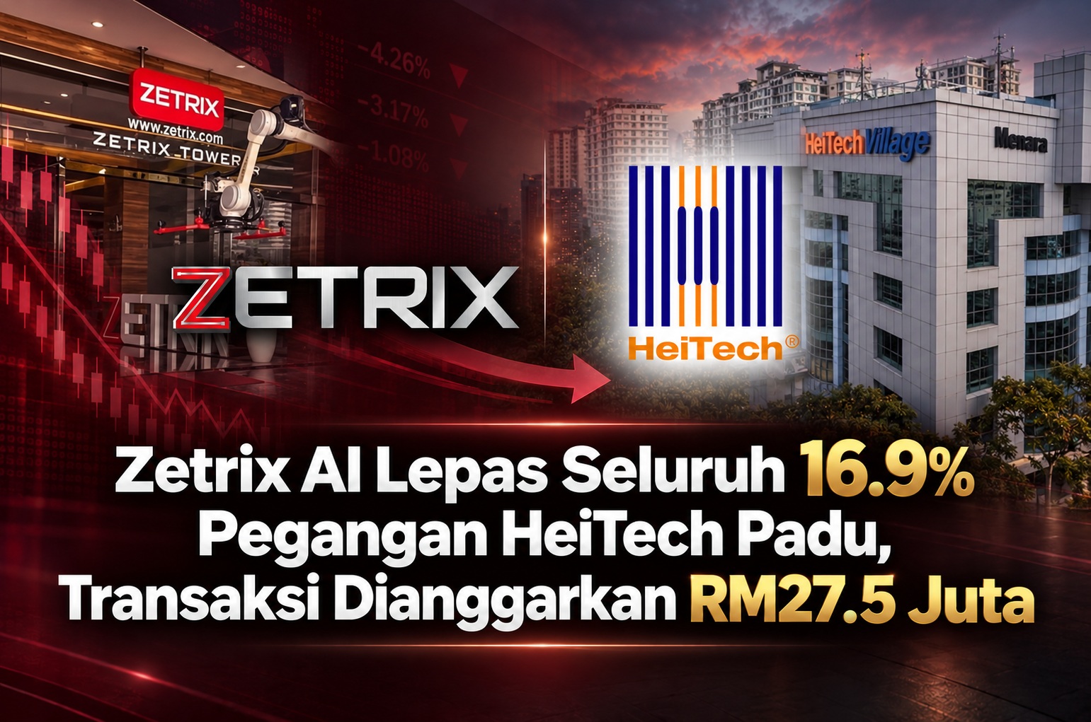 Zetrix AI Lepas seluruh 16.9% pegangan HeiTech Padu, transaksi dianggarkan RM27.5 Juta
